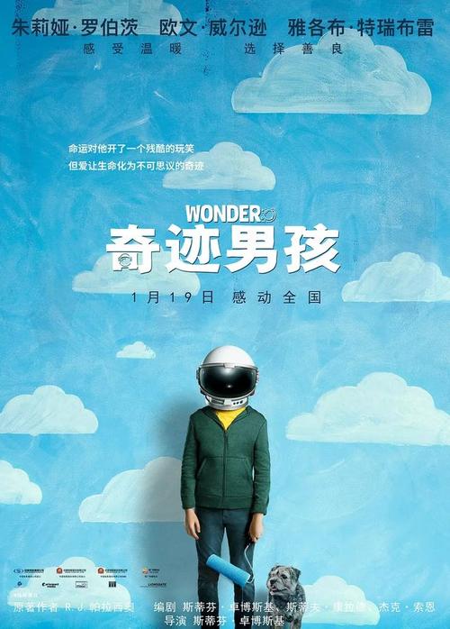 造假证件